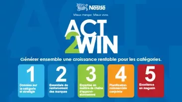 Act2Win - Nouvelle initiative de Nestlé Canada