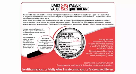 Nestlé Canada est fière d'appuyer la campagne d'éducation sur la valeur nutritive