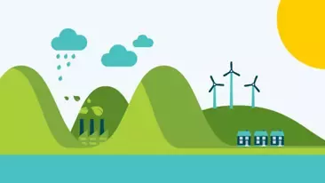 Climate Change image